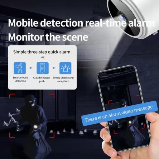 A9 Mini WiFi Camera – 1080P Wireless HD Security Camera with Night Vision & Motion Detection
