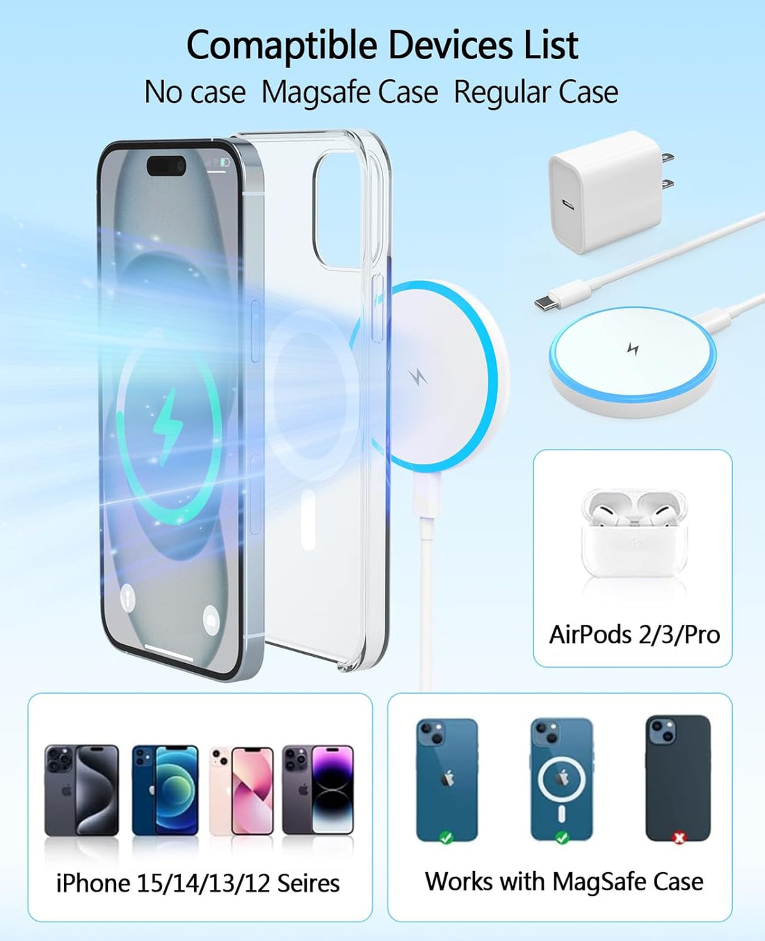 MagSafe Wireless Charger – 15W Fast Magnetic Charging Pad with Cable for iPhone Series