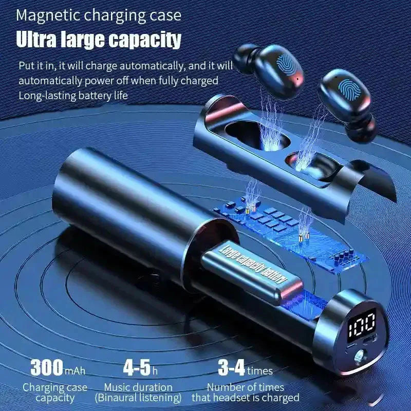 M18 Pro Bluetooth Earbuds – Wireless Earphones with LED Display & Long Battery Life