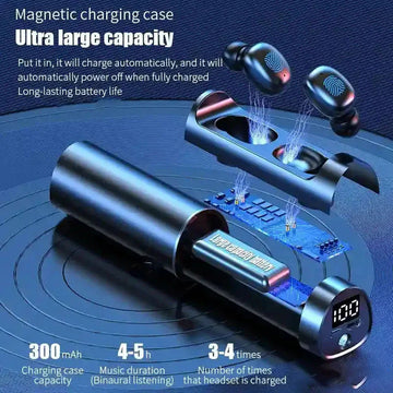 M18 Pro Bluetooth Earbuds – Wireless Earphones with LED Display & Long Battery Life