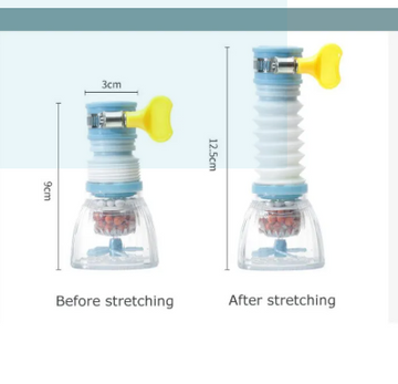 360° Rotatable Faucet Extender – 2 Modes High Pressure Water-Saving Kitchen & Bathroom Accessory